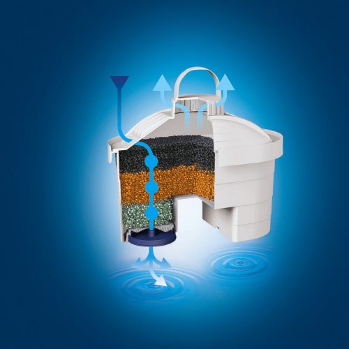 LAICA Bi-flux univerzális vízszűrőbetét - 2 db / csomag