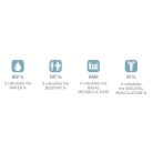 LAICA testtömeg összetétel személymérleg 180 kg